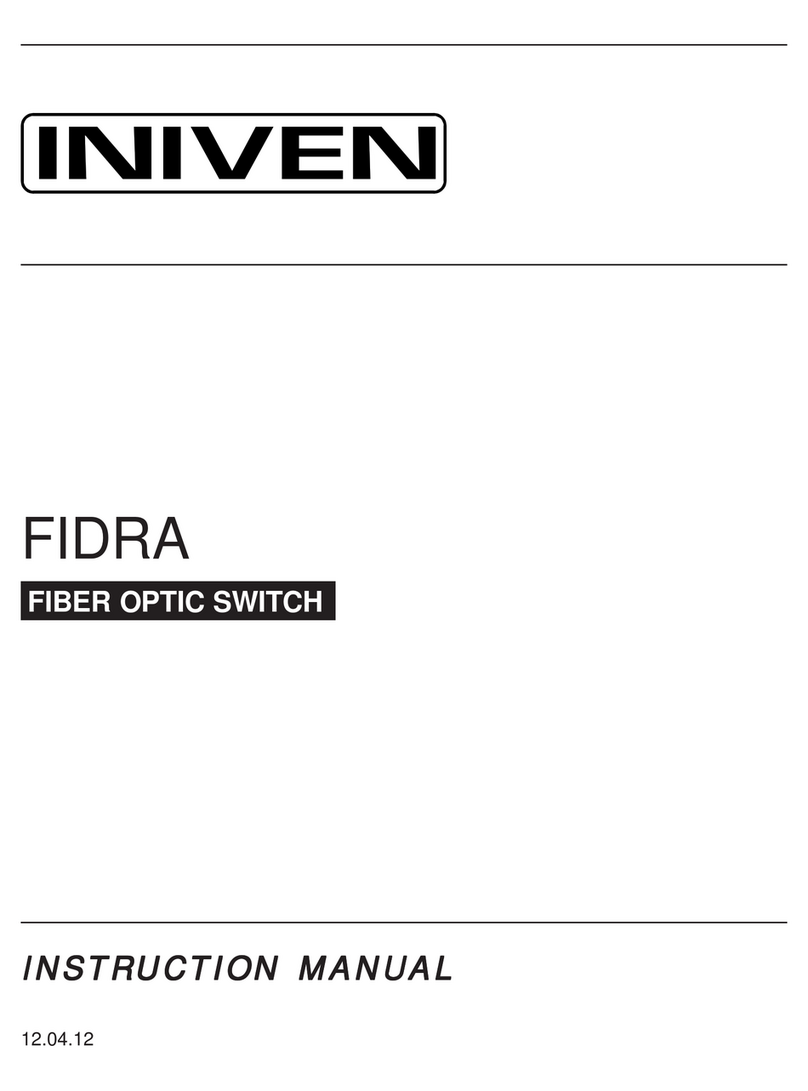 Iniven FIDRA instruction manual