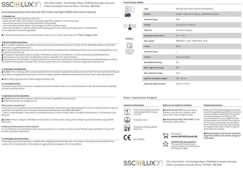 SSC-LUXon NORSU Quick reference guide