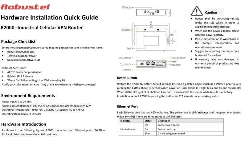 Robustel GoRugged R2000 User manual