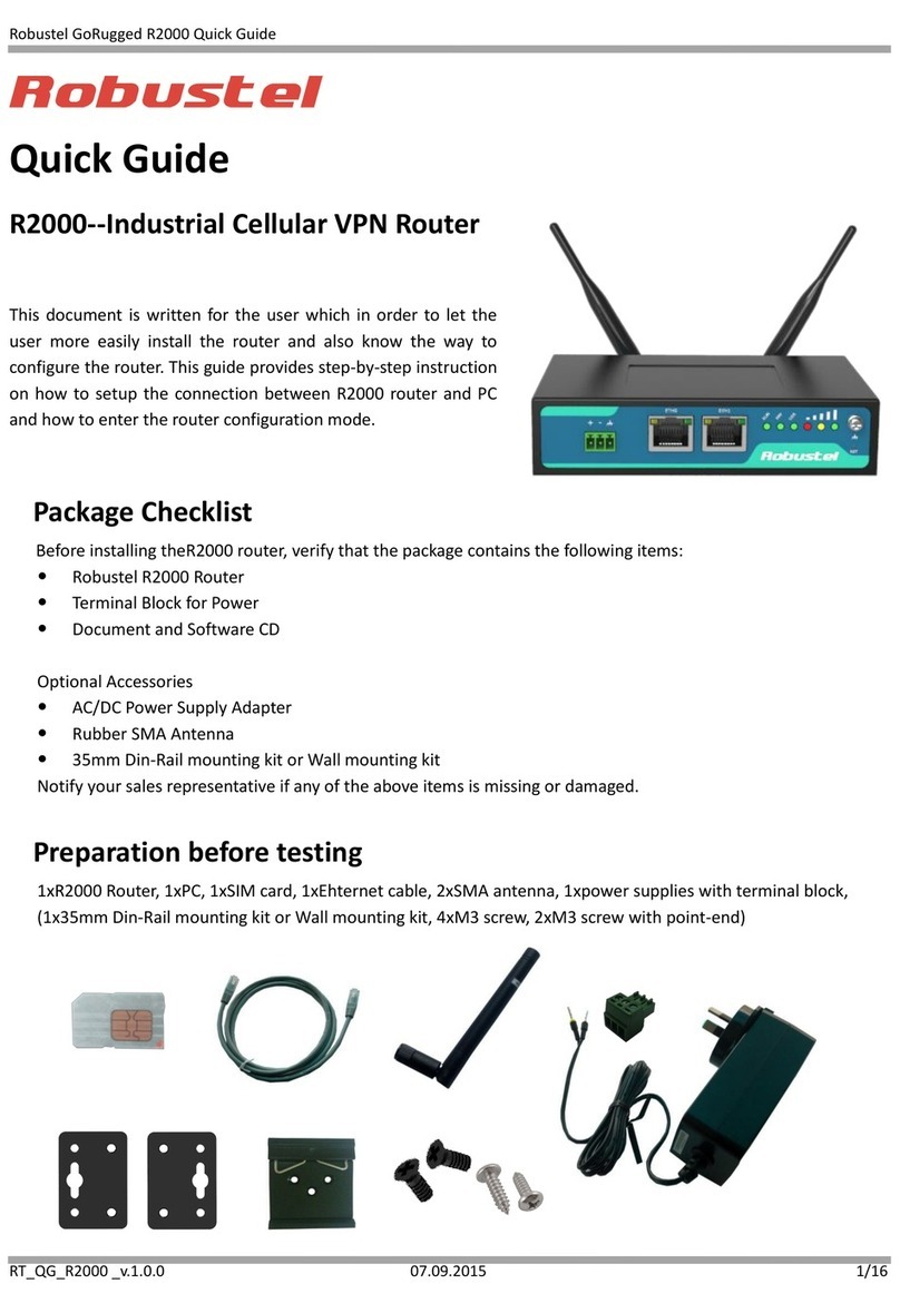 Robustel GoRugged R2000 User manual