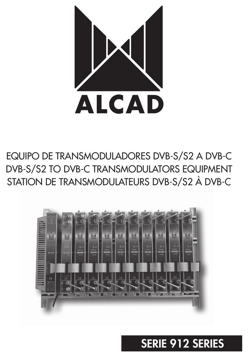 Alcad TQ-532 User manual