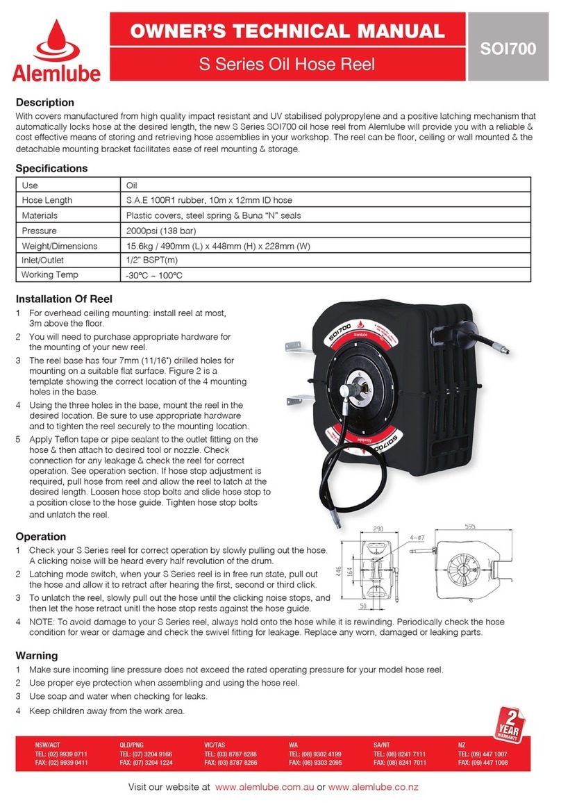 Alemlube S Series User manual