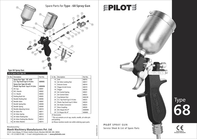 Pilot Communications 68 quick start guide