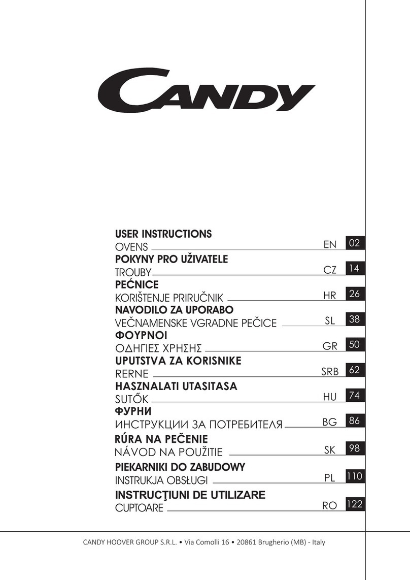 Candy FCNE825XPP WIFI User instructions