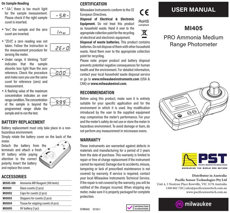 Milwaukee MI405 User manual