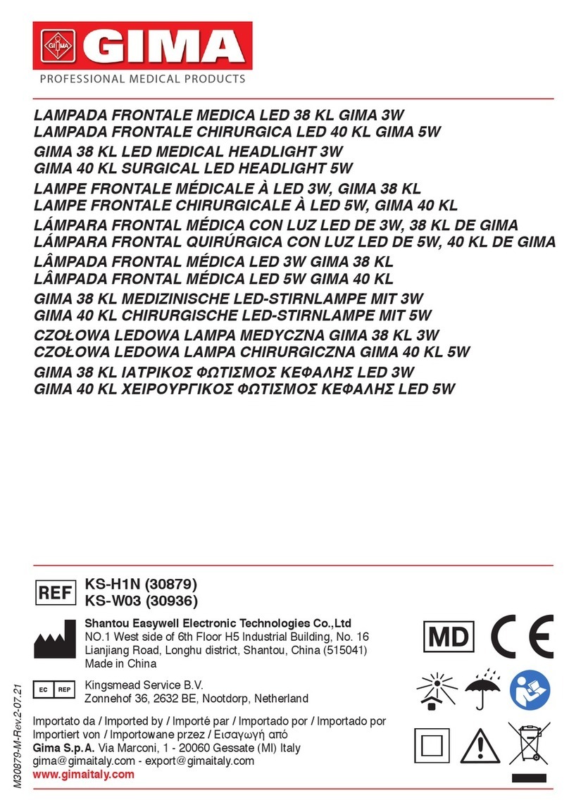 Gima KS-H1N User manual