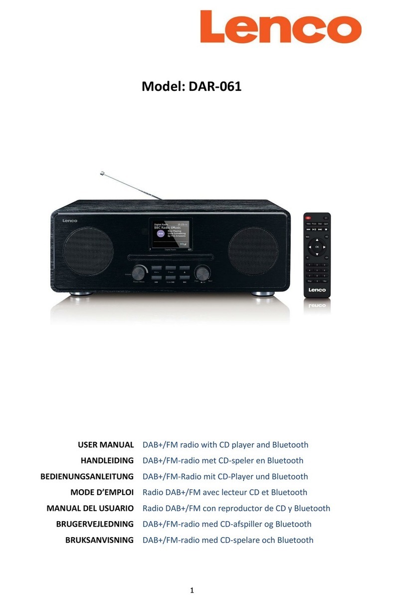 LENCO DAR-061BK User manual