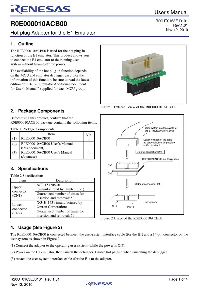 Renesas R0E000010ACB00 User manual