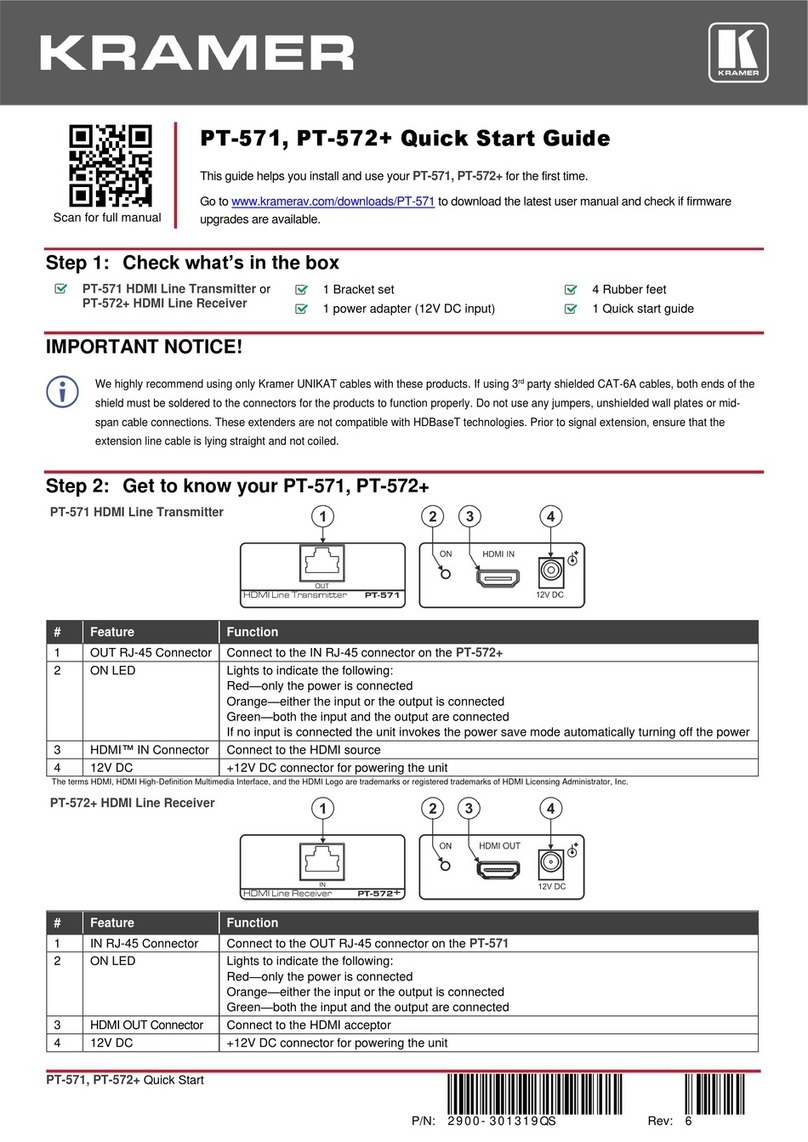 Kramer PT-571 quick start guide