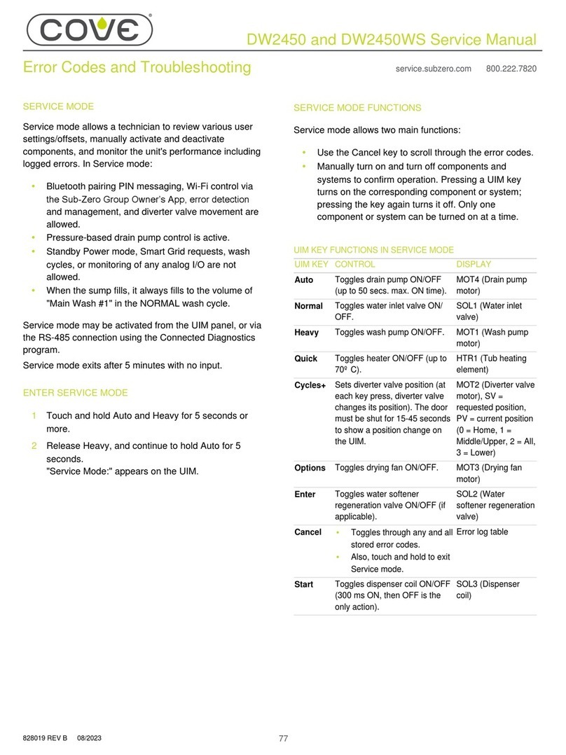 Cove DW2450 Service manual