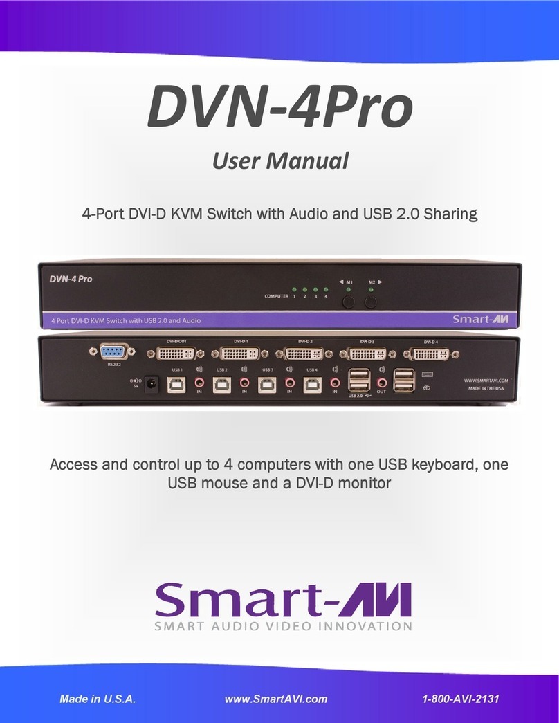 SMART-AVI DVN-4Pro User manual
