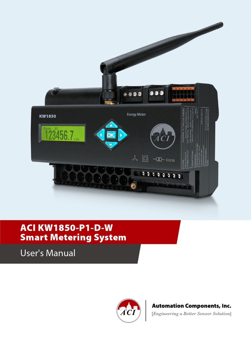 aci KW1850-P1-D-W User manual