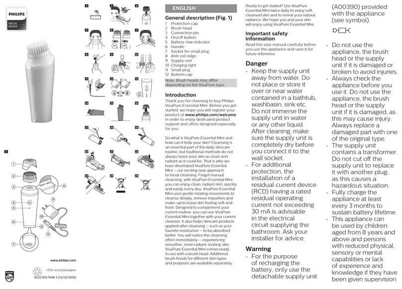 Philips BSC111/06 manual