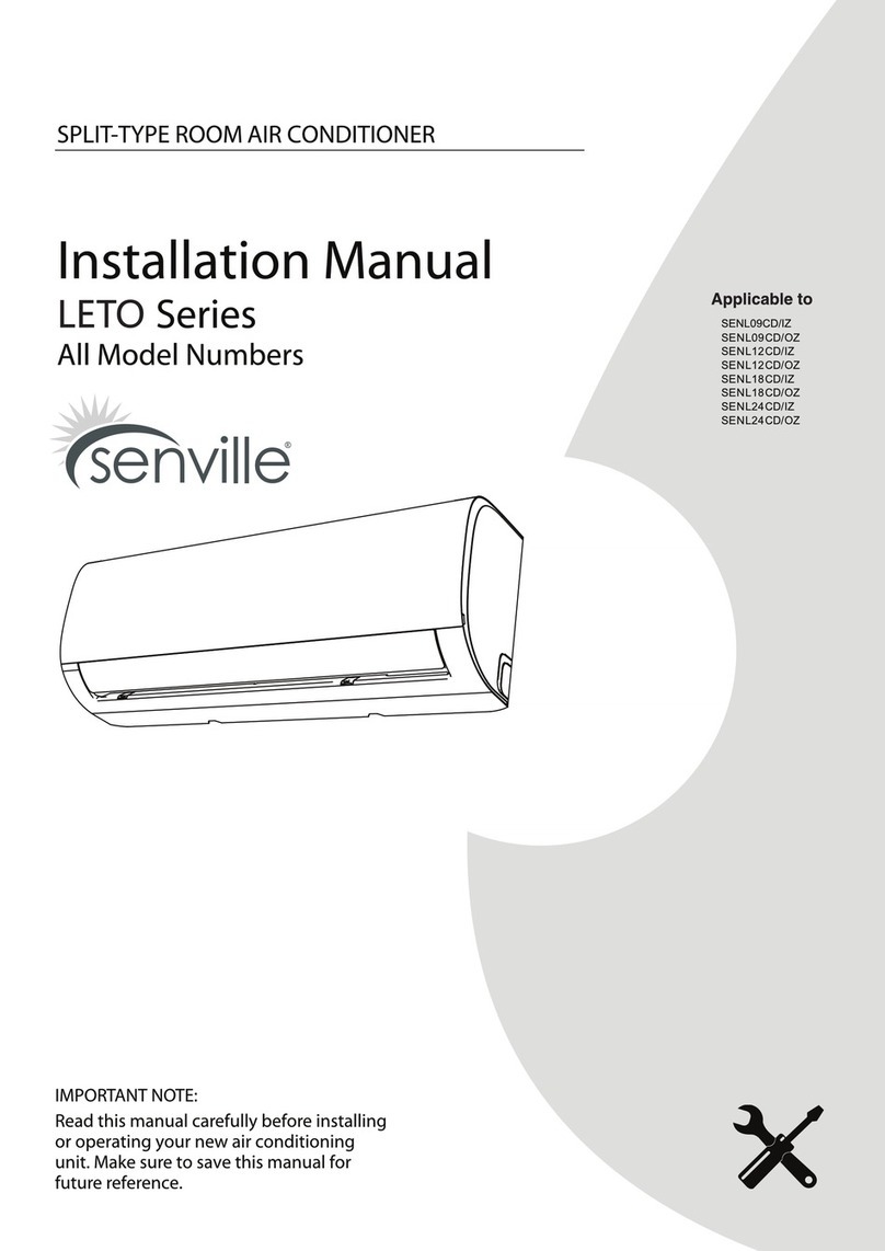 Senville LETO Series User manual