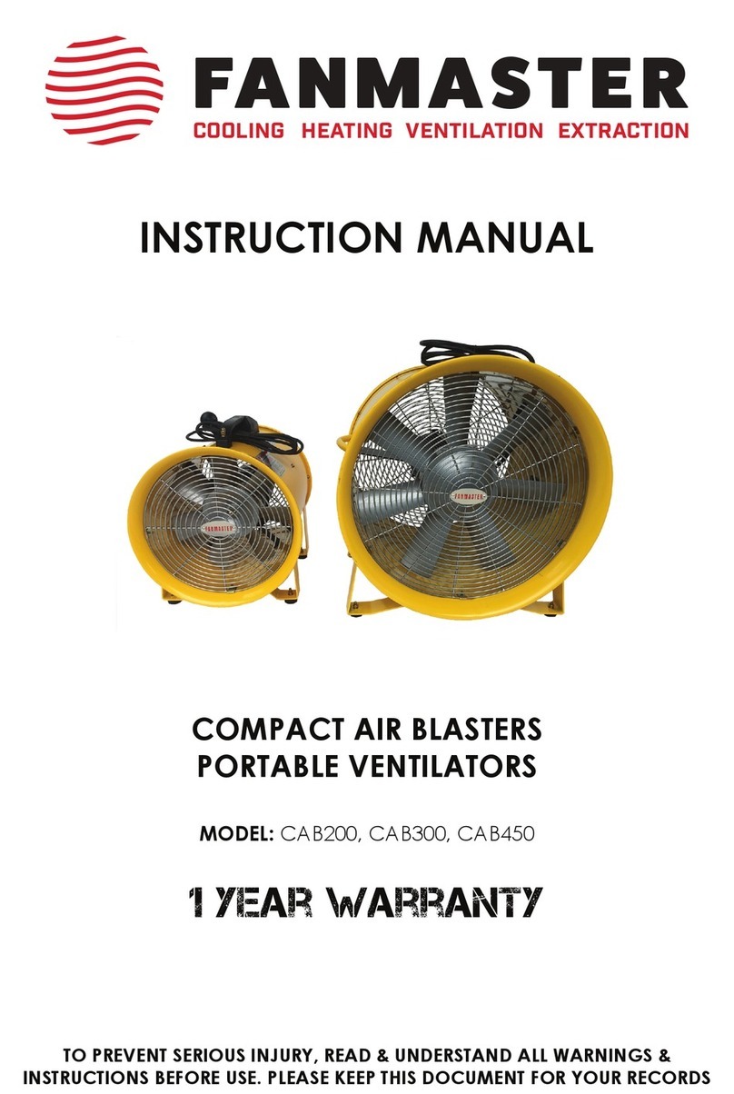 Fanmaster CAB200 instruction manual