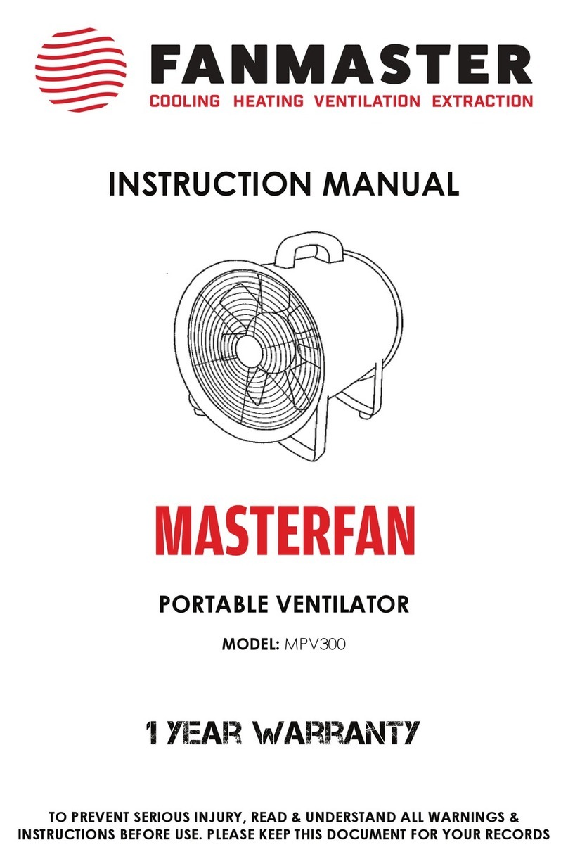 Fanmaster MASTERFAN MPV300 User manual