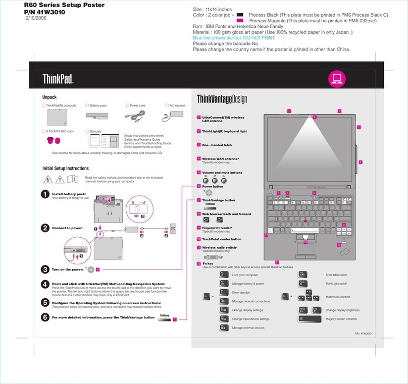 Lenovo ThinkPad Thinkvantage Design R60 Series User manual