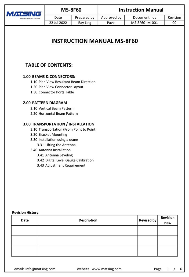 Matsing MS-8F60 User manual Matsing MS-8F60 User manual