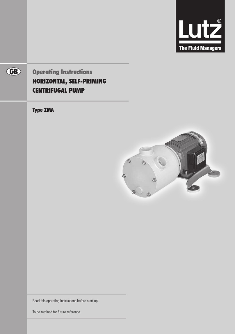 Lutz ZMA User manual