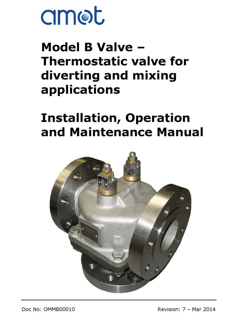 AMOT B User manual
