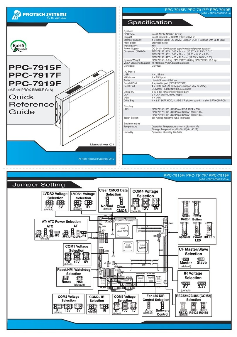 Protech Systems PPC-7915F User manual