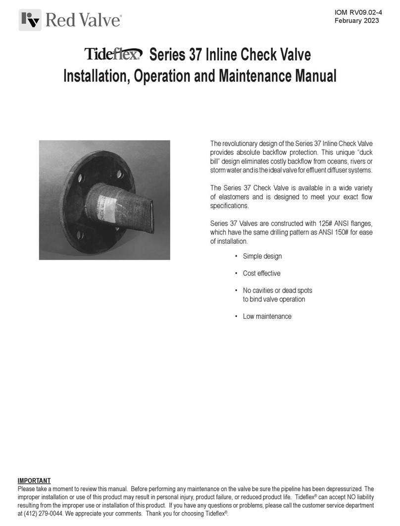 Red Valve TIdeFlex 37 Series User manual
