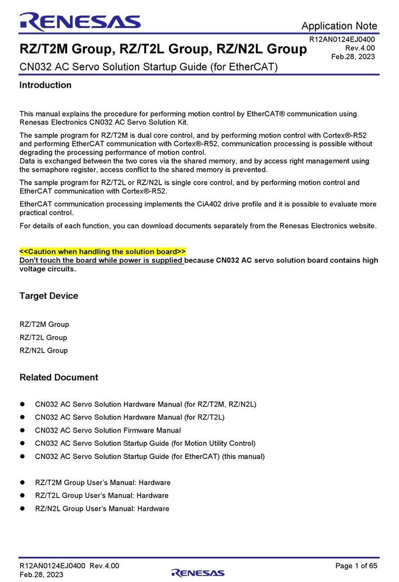 Renesas RZ/T2M Startup guide