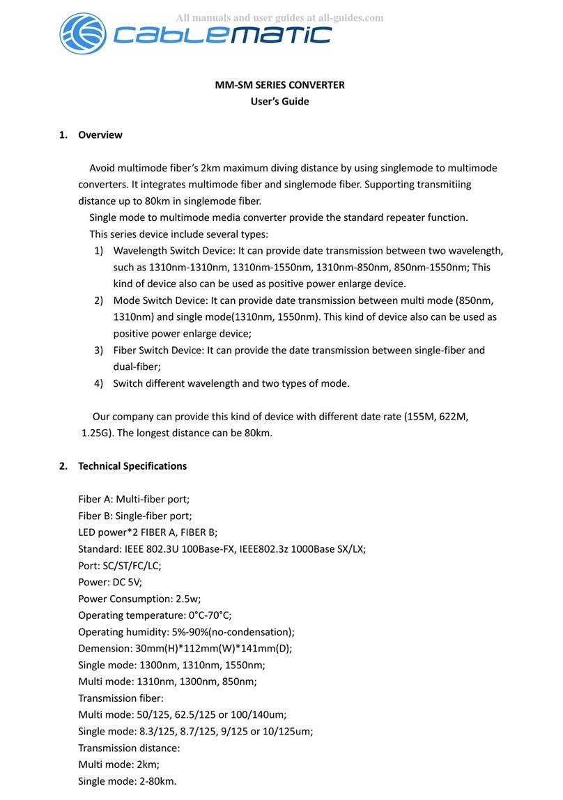 Cablematic MM-SM Series user guide