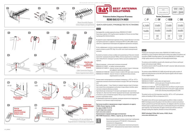 BAS REMO BAS X3174 MIDI User manual