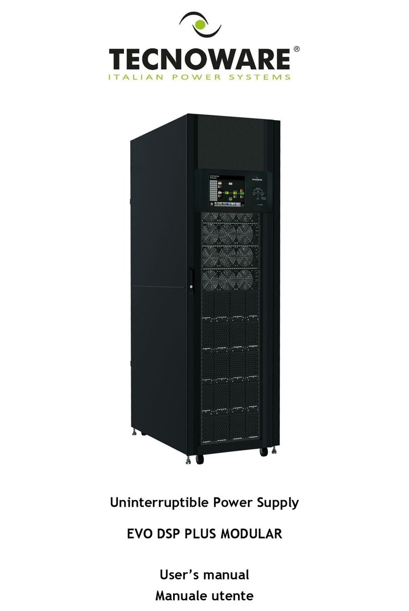 Tecnoware EVO DSP PLUS MODULAR User manual Tecnoware EVO DSP PLUS MODULAR User manual