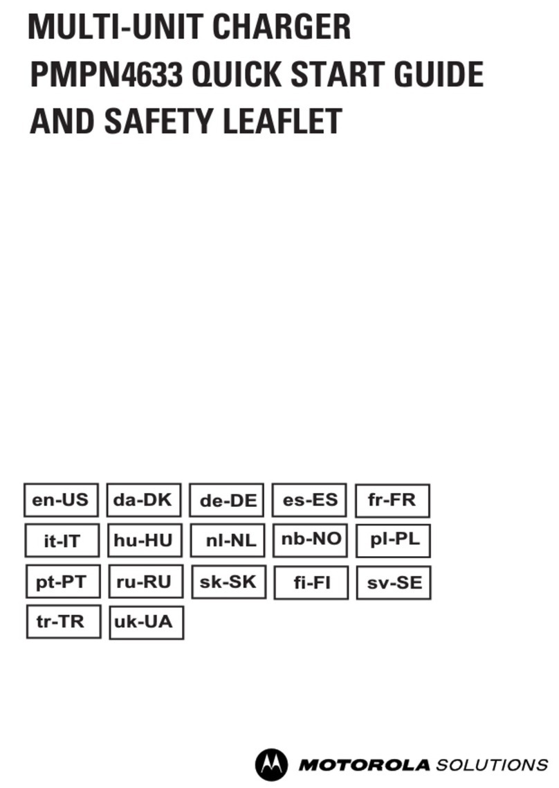Motorola solutions PMPN4633 User manual Motorola solutions PMPN4633 User manual