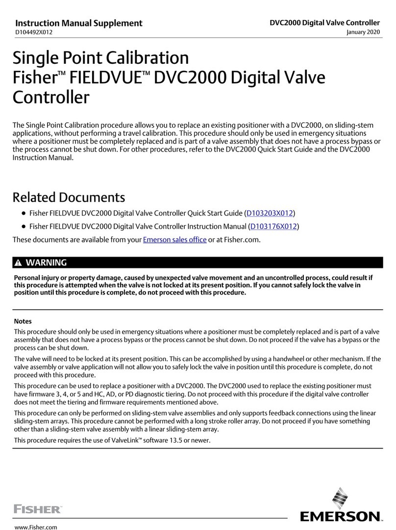 Emerson Fisher FIELDVUE DVC2000 Instruction manual supplement