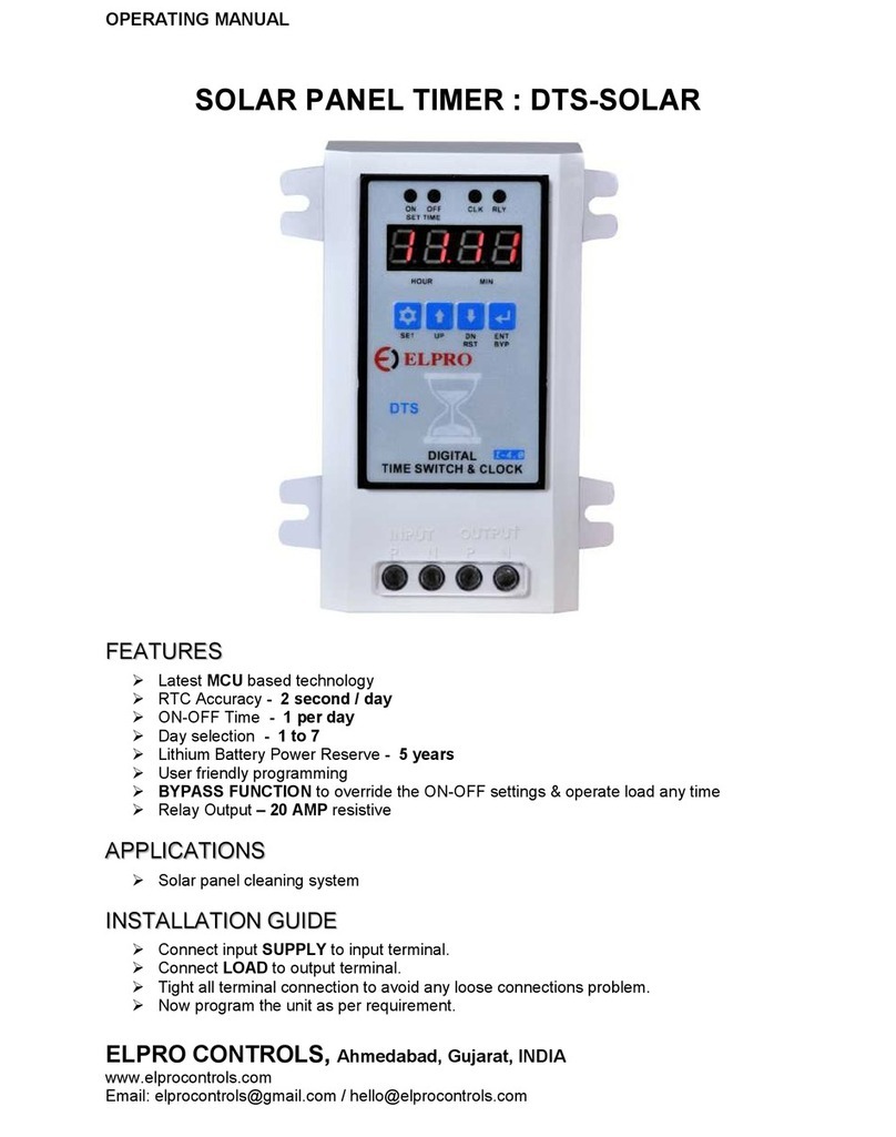 ELPRO DTS-SOLAR User manual