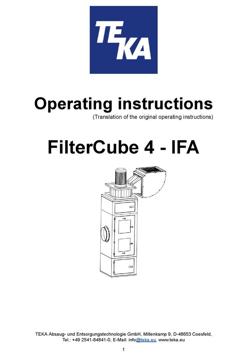 Teka FilterCube 4-IFA operating instructions