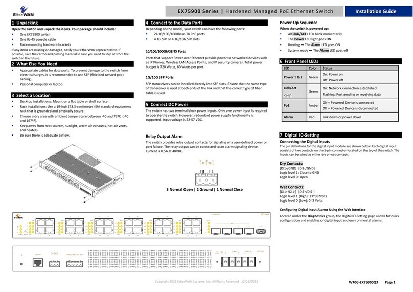 EtherWAN EX75900 Series User manual EtherWAN EX75900 Series User manual