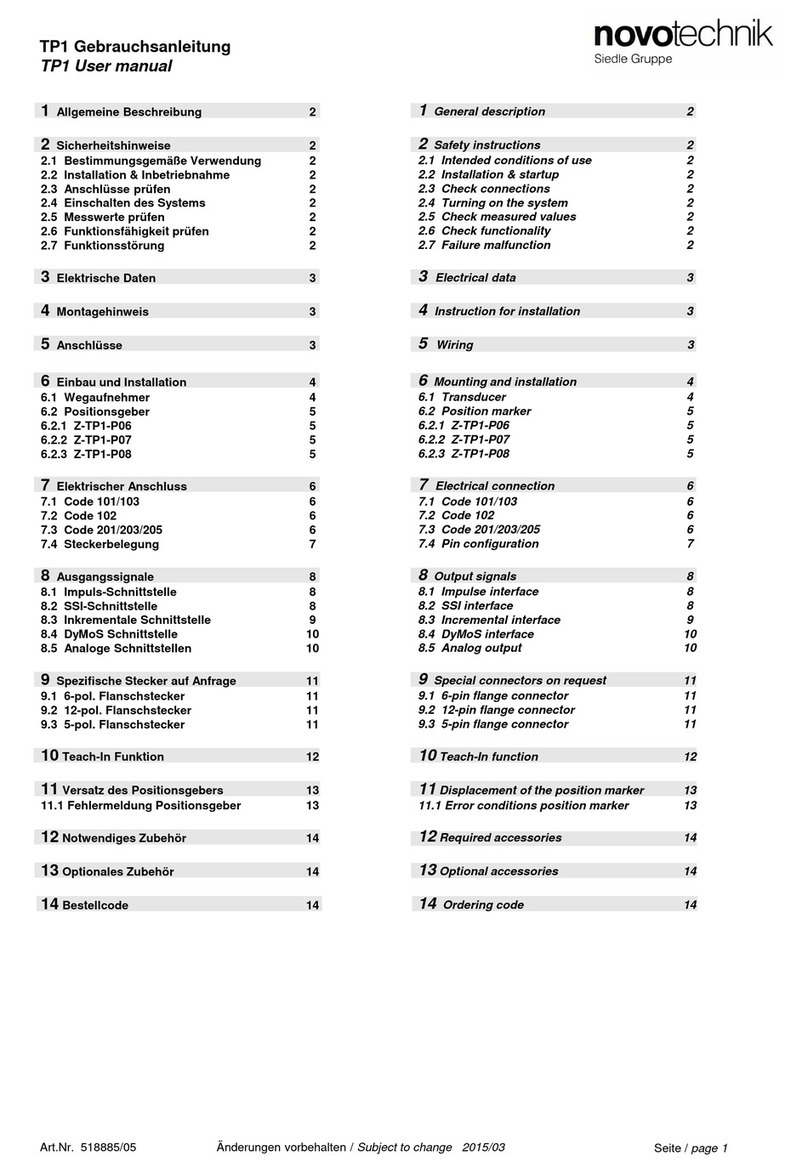novotechnik TP1 CANopen User manual