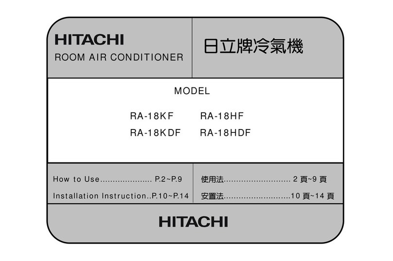 Hitachi RA-18KF User manual