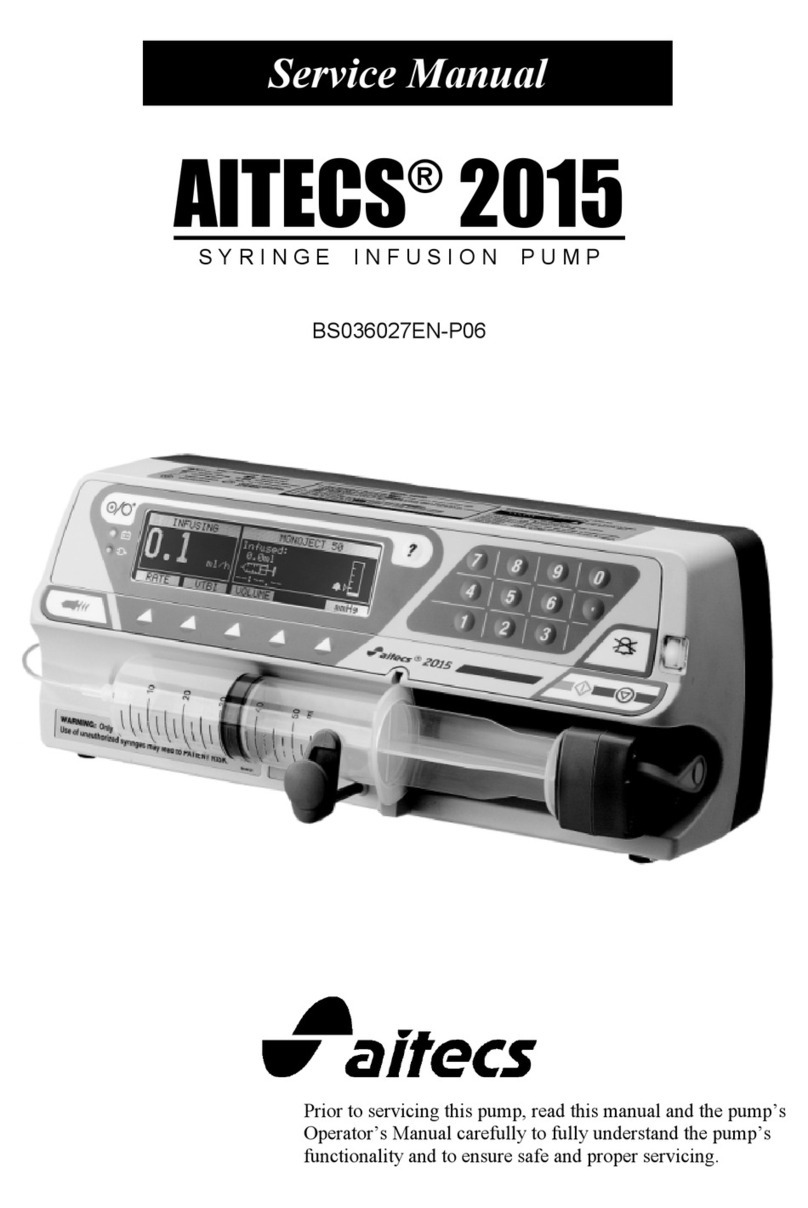 AITECS 2015 Service manual
