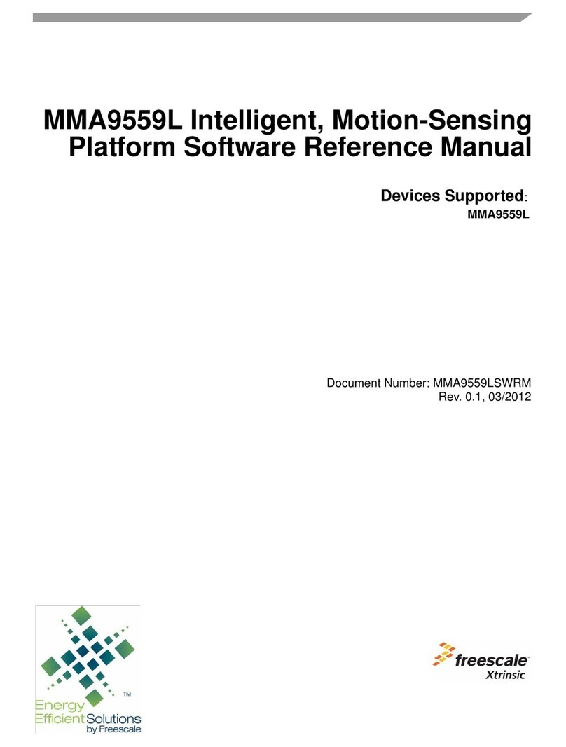 Freescale Semiconductor MMA9559L User manual