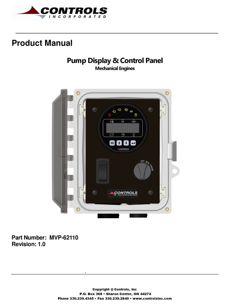 Controls MVP-62110 User manual