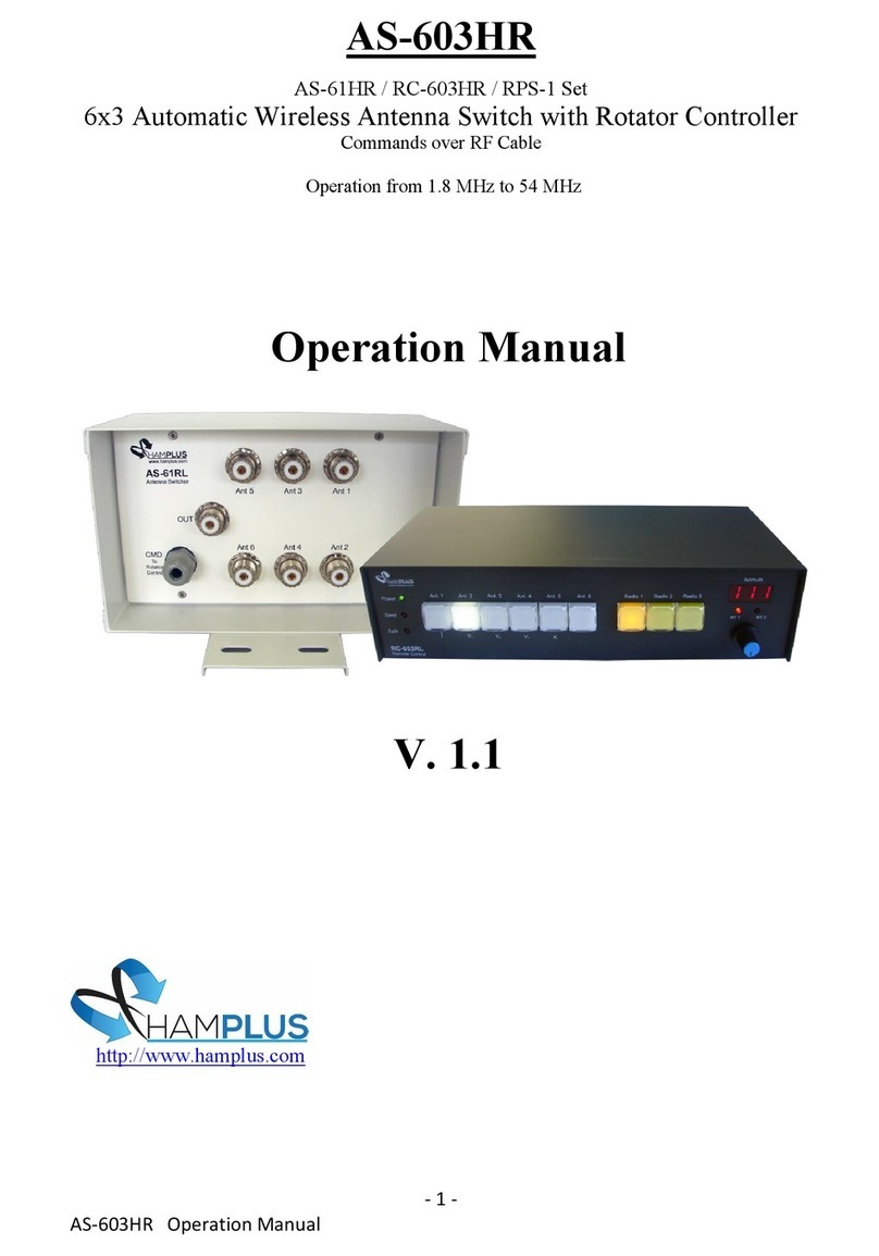 Hamplus AS-603HR User manual