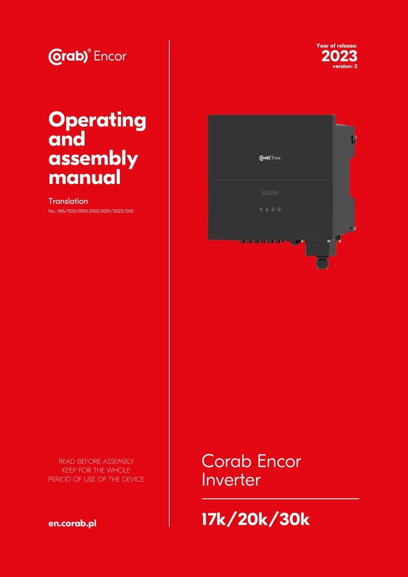 CORAB Encor 17k Product guide