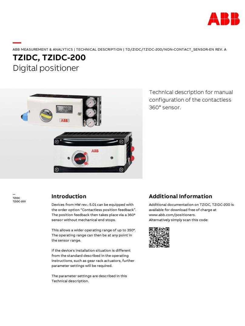 ABB TZIDC manual ABB TZIDC manual