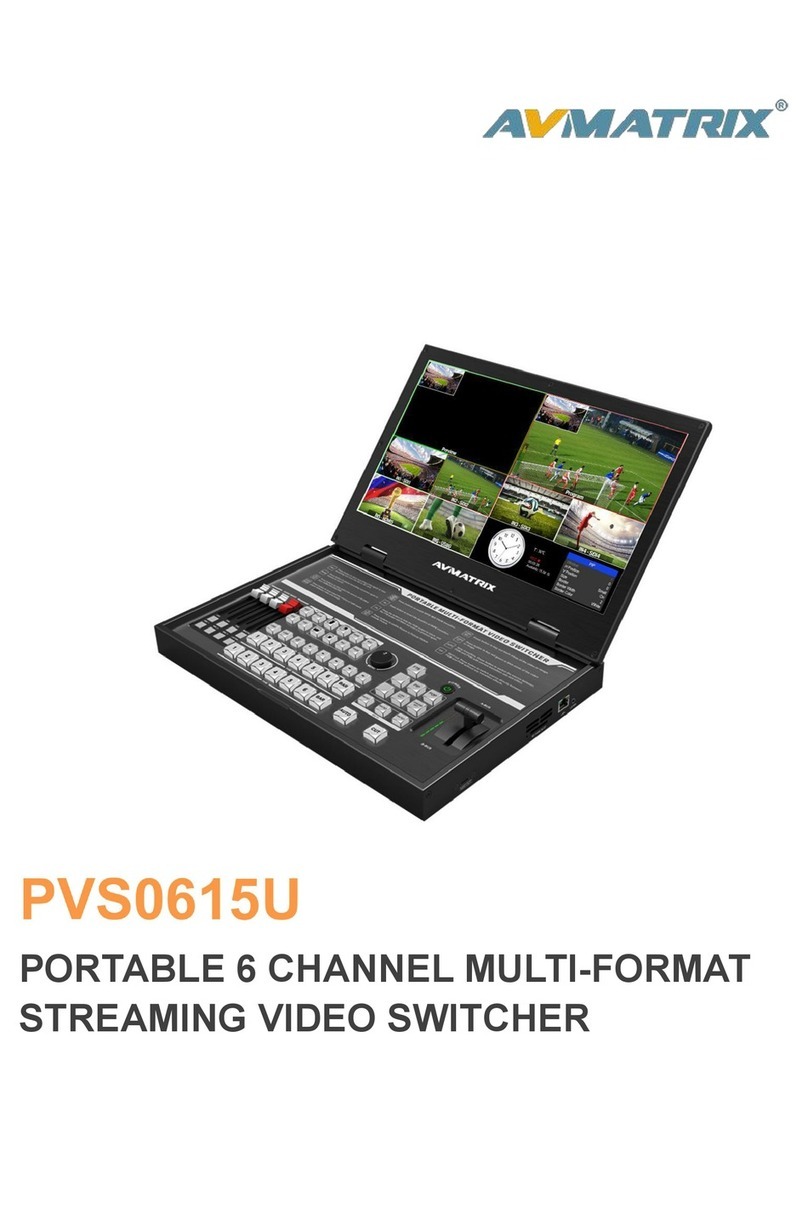 AVMATRIX PVS0615U User manual AVMATRIX PVS0615U User manual