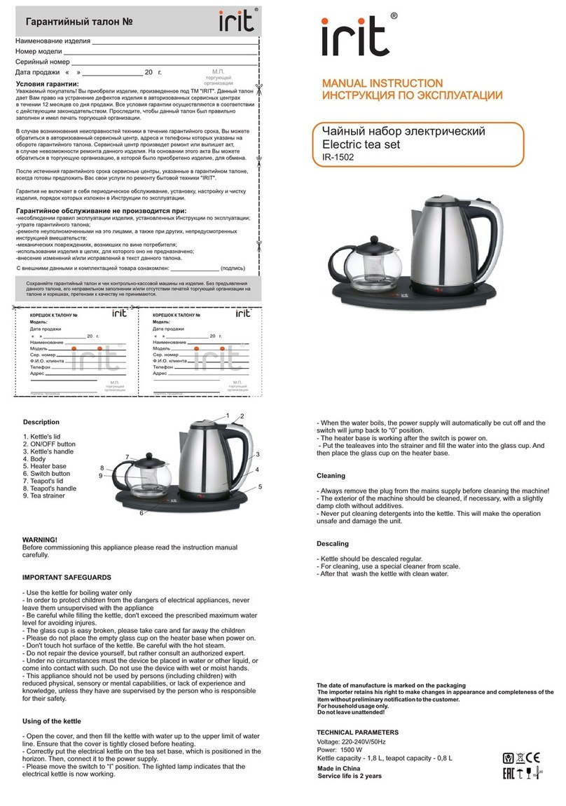 IRIT IR-1502 User manual