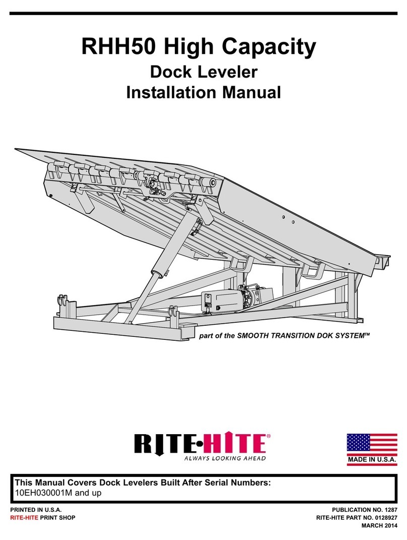 RITE-HITE RHH50 User manual