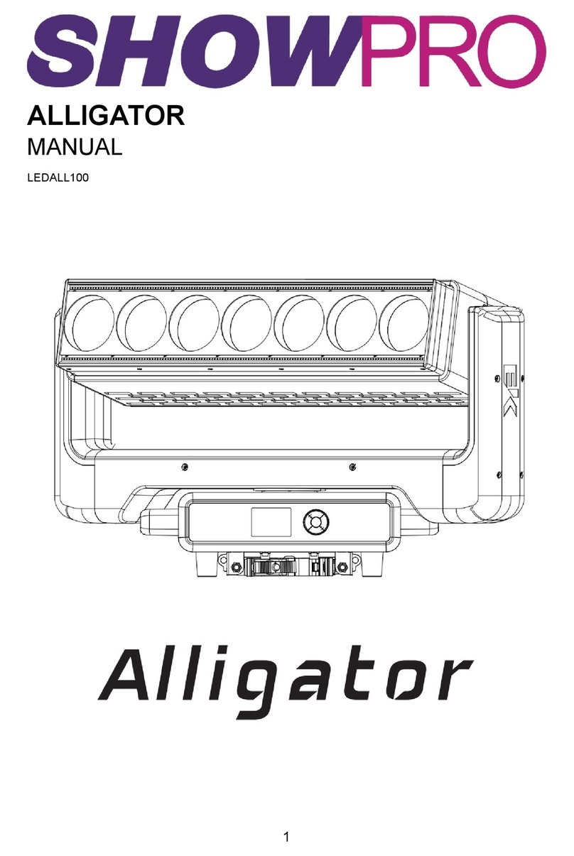 ShowPro ALLIGATOR manual