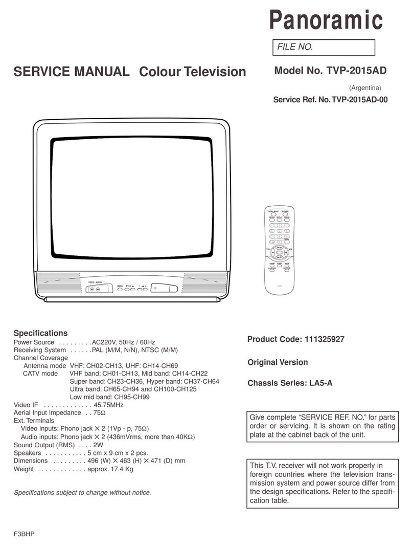 Panoramic TVP-2015AD Service manual