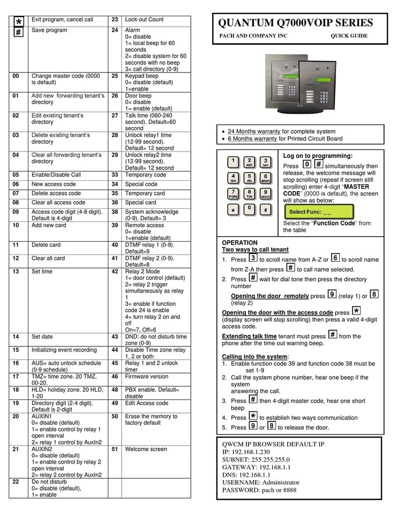 PACH & COMPANY QUANTUM Q7000VOIP Series User manual