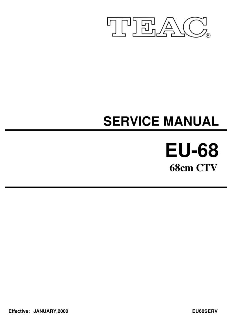 Teac EU-68 User manual